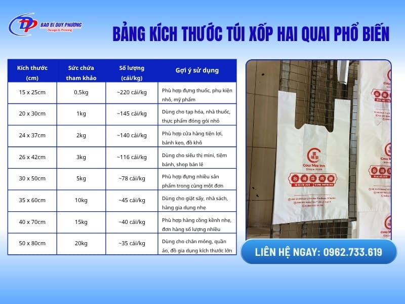bảng size túi xốp hai quai chuẩn