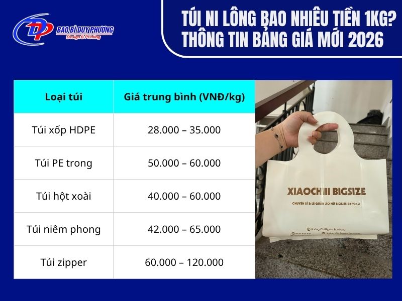 Bảng báo giá túi nilon chi tiết mỗi loại
