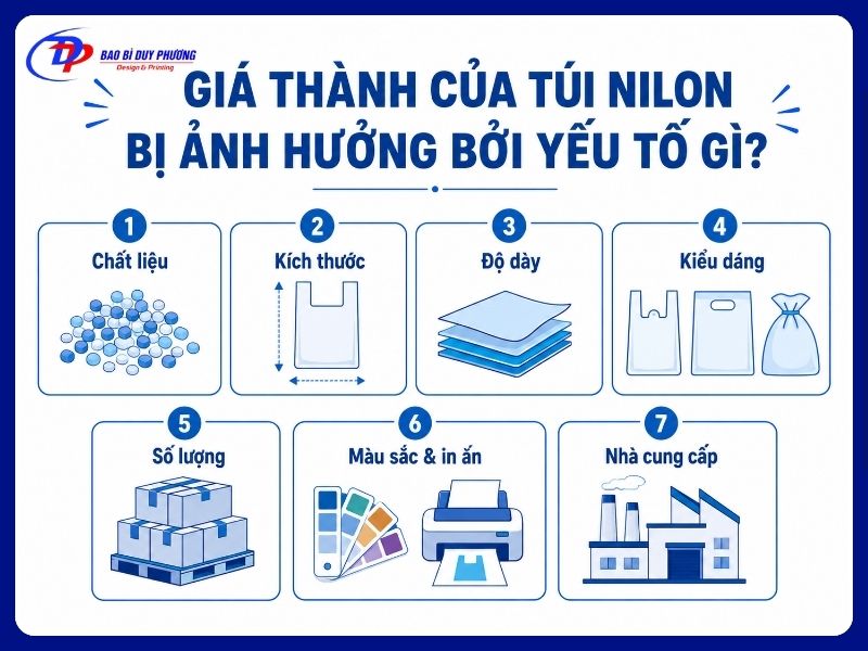Túi ni lông bị ảnh hưởng bởi yếu tố gì?