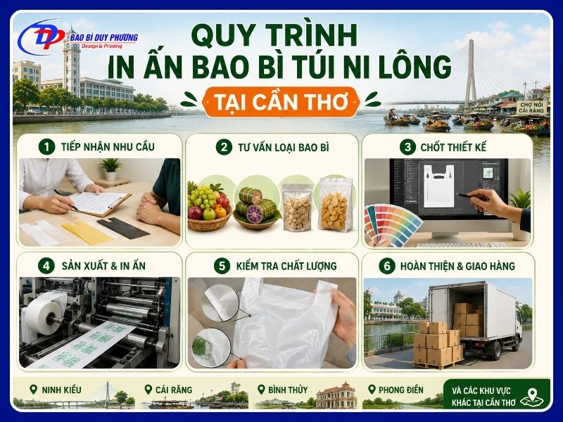 Quy trình in ấn bao bì ở Cần Thơ