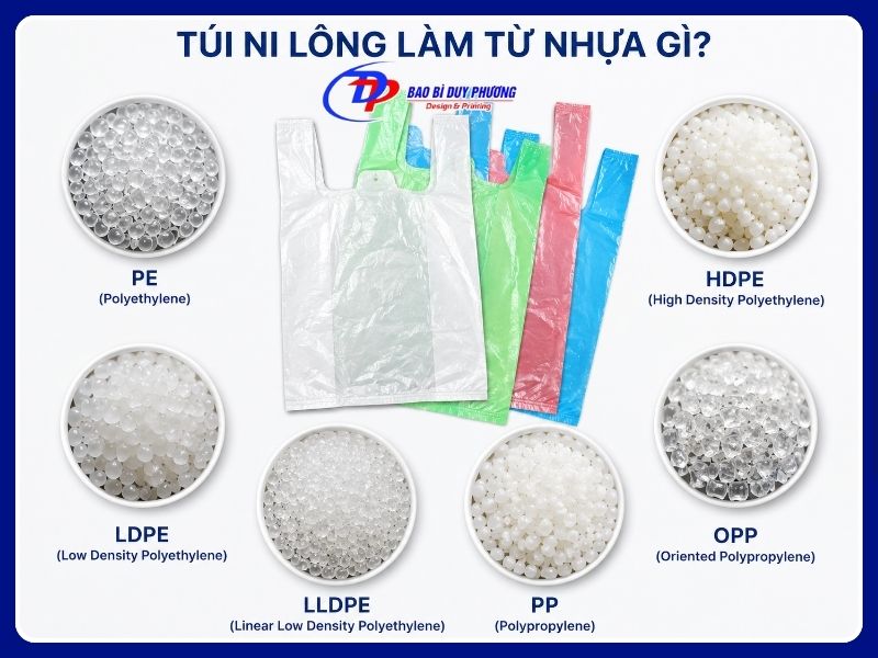 Chất liệu làm túi ni lông
