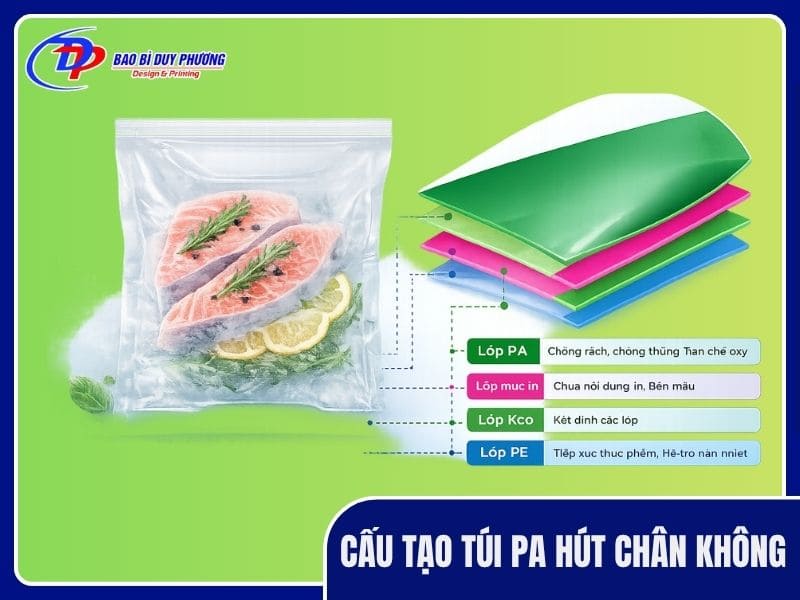 cấu tạo túi nilon hút chân không
