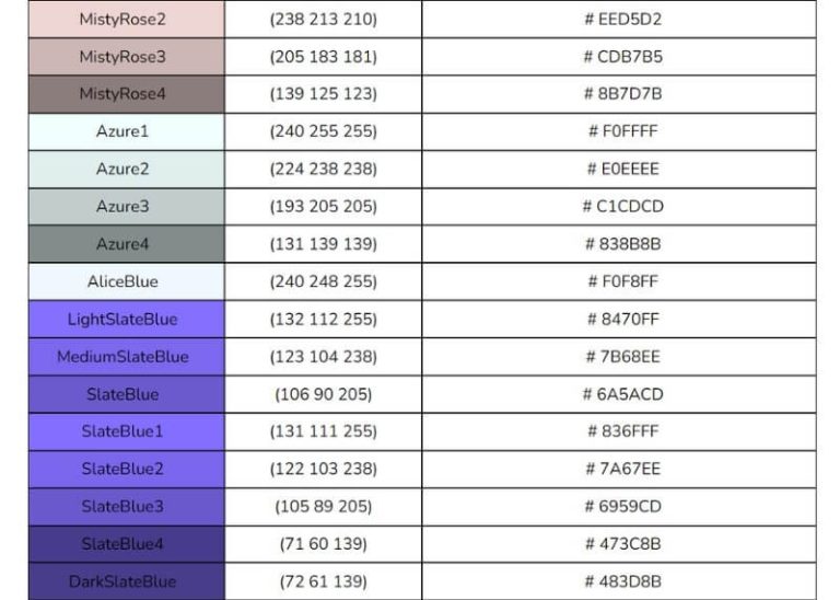 Bảng Code Màu Đầy Đủ | Mã Màu HTML, CSS, RGB, CMYK Chuẩn