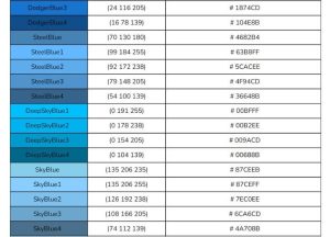 Bảng Code Màu Đầy Đủ | Mã Màu HTML, CSS, RGB, CMYK Chuẩn