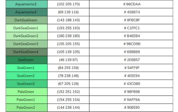 Bảng Code Màu Đầy Đủ | Mã Màu HTML, CSS, RGB, CMYK Chuẩn
