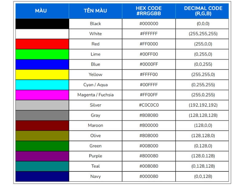 bang ma mau HTML, CSS, RGB