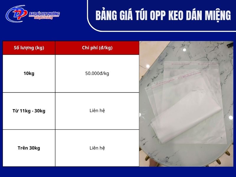 bảng giá túi opp in theo yêu cầu
