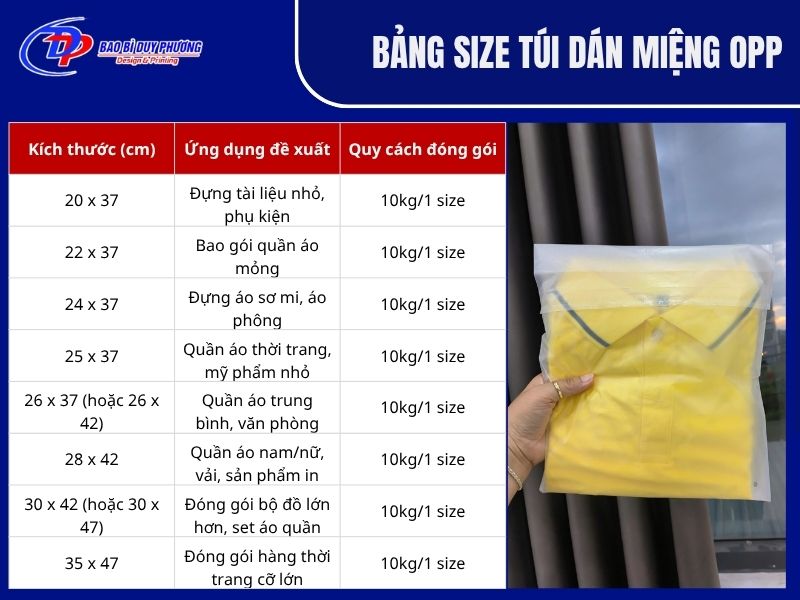bảng size túi dan mieng opp trong suot
