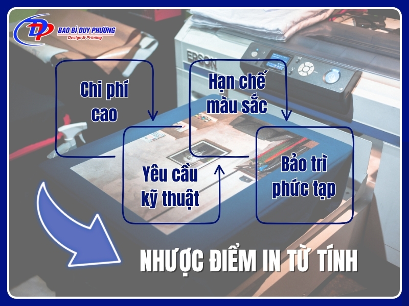 Nhuoc diem in tu tinh