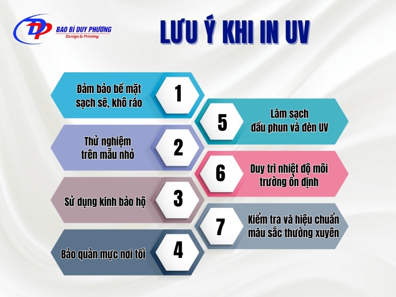 Luu y khi su dung cong nghe in UV