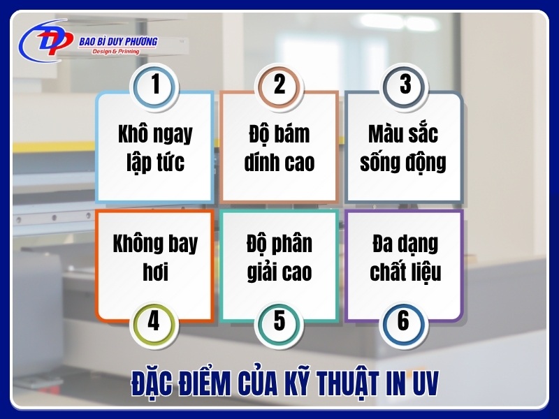 Dac diem cua ky thuat in UV
