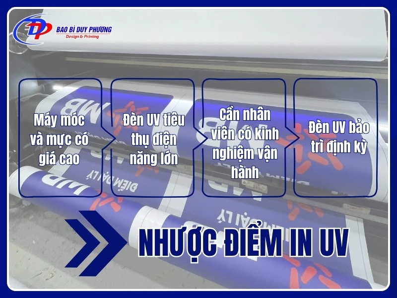 Nhuoc diem cua ky thuat in UV la gi