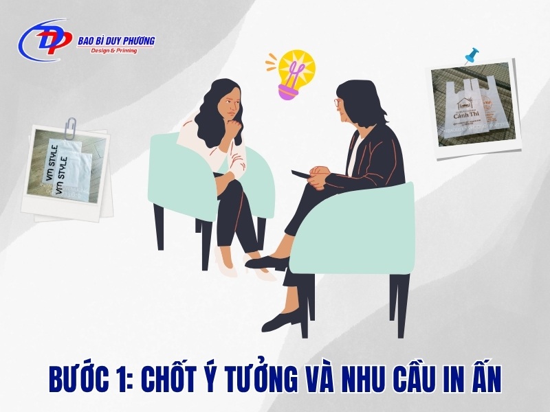 Buoc 1 Chot y tuong va nhu cau in an