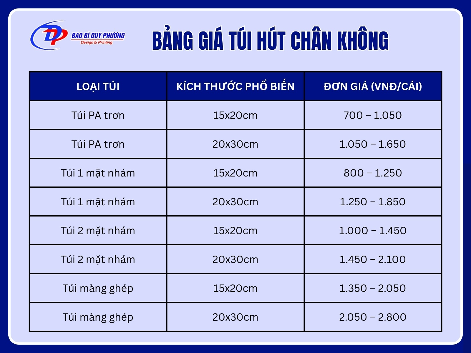 Bang gia tui hut chan khong tai In Bao Bi Duy Phuong