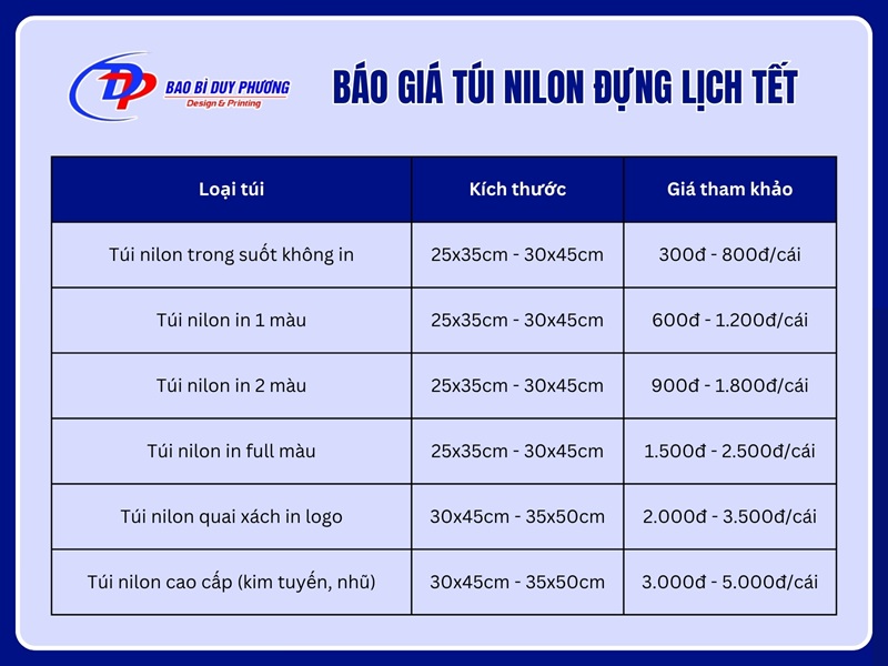 Bảng giá túi nilon đựng lịch tết 2026