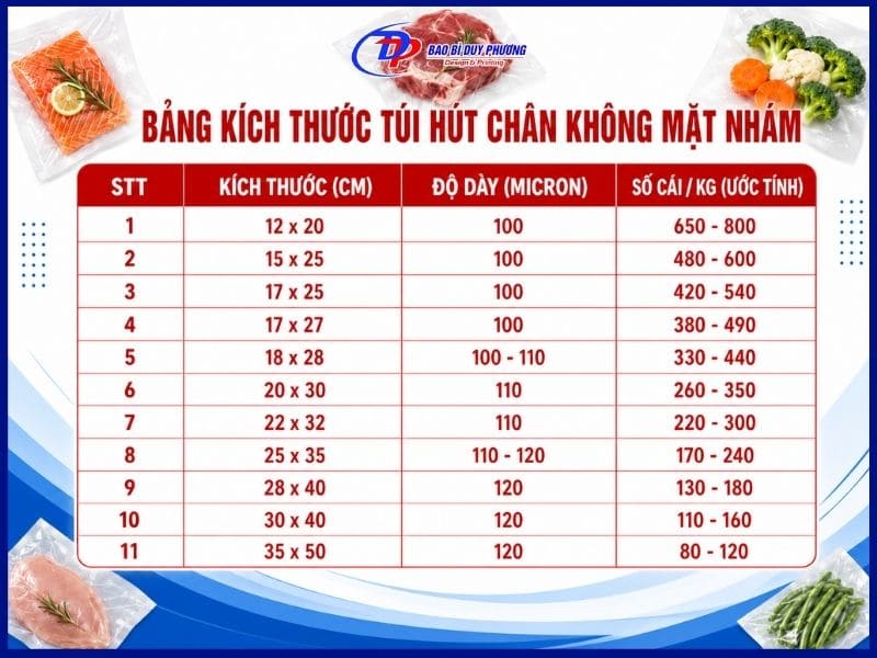 bảng size túi nilon hút chân không mặt nhám