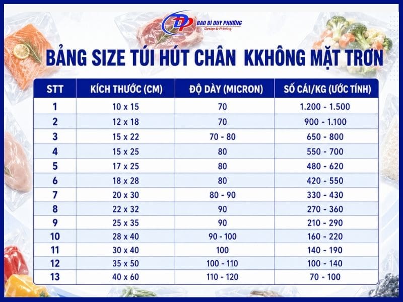 bảng size túi pa hút chân không trơn