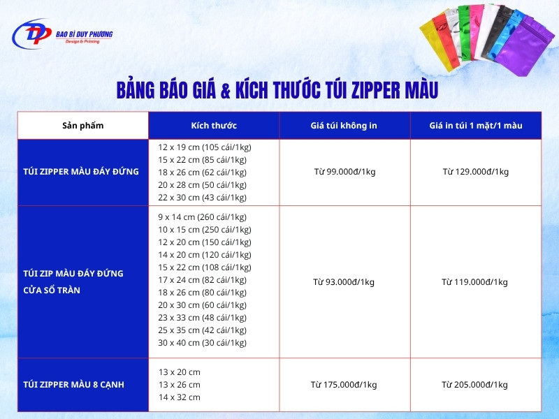 bảng báo giá và size túi zipper màu