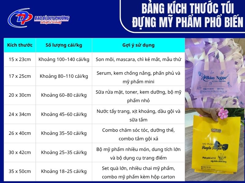 Kích thước túi đựng mỹ phẩm phổ biến